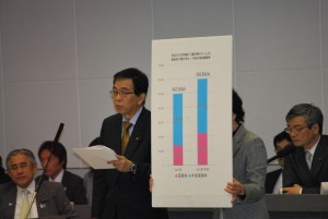 パネルを示して説明する吉田信夫都議＝24日、東京都議会