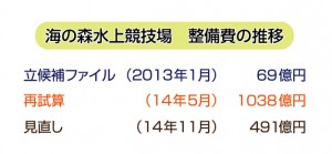 20151021