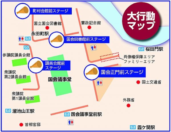 大行動マップ