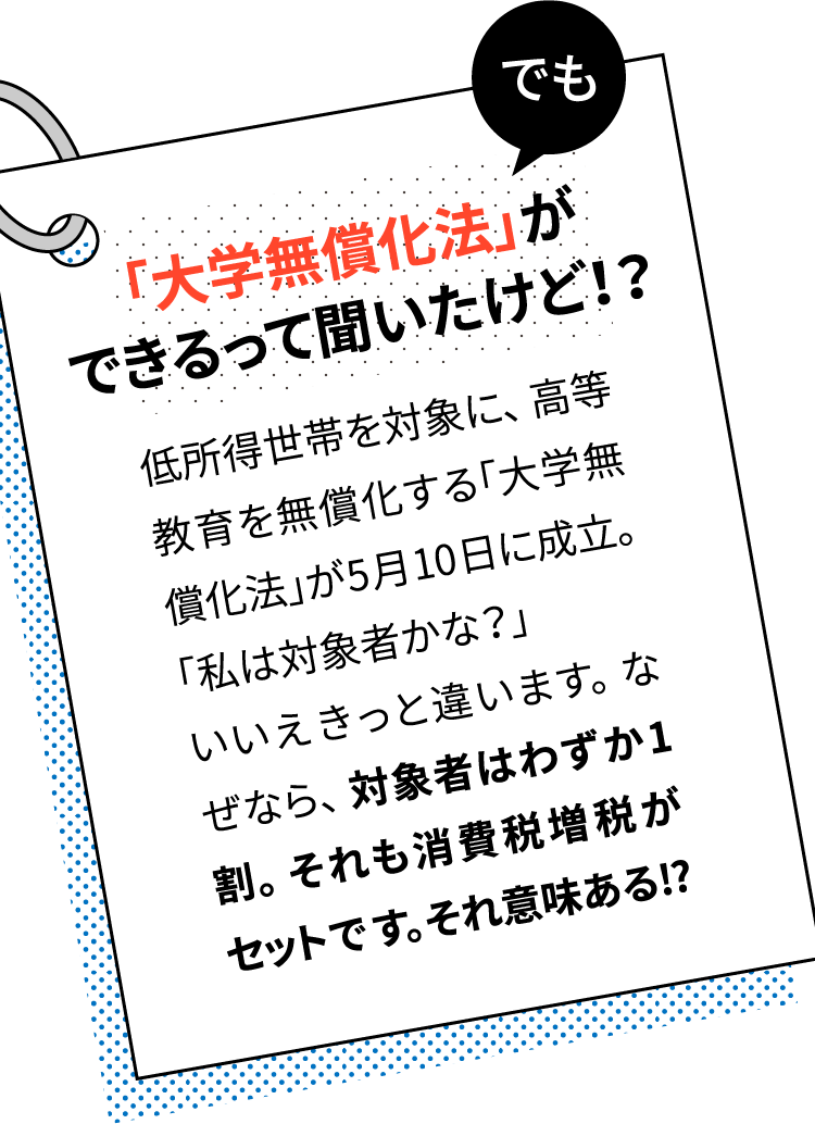 でも「大学無償化法」ができるって聞いたけど！？　低所得世帯を対象に、高等教育を無償化する「大学無償化法」が5月10日に成立。「私は対象者かな？」いいえきっと違います。なぜなら、対象者はわずか1割。それも消費税増税がセットです。それ意味ある！？