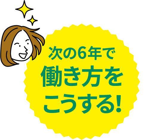 吉良よし子は次の6年で働き方をこうする！