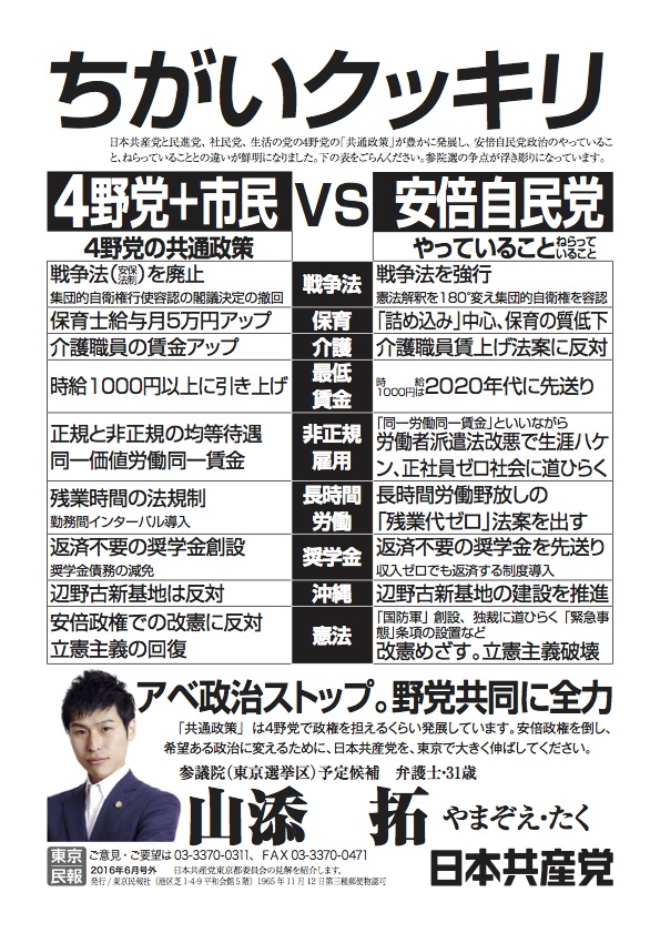 ビラ ４野党の 共通政策 自民党政治とのちがいクッキリ 日本共産党東京都委員会